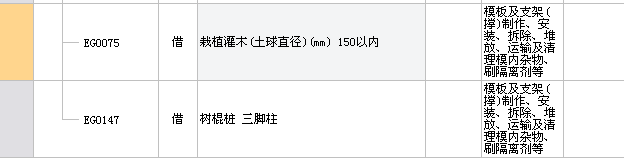 定額