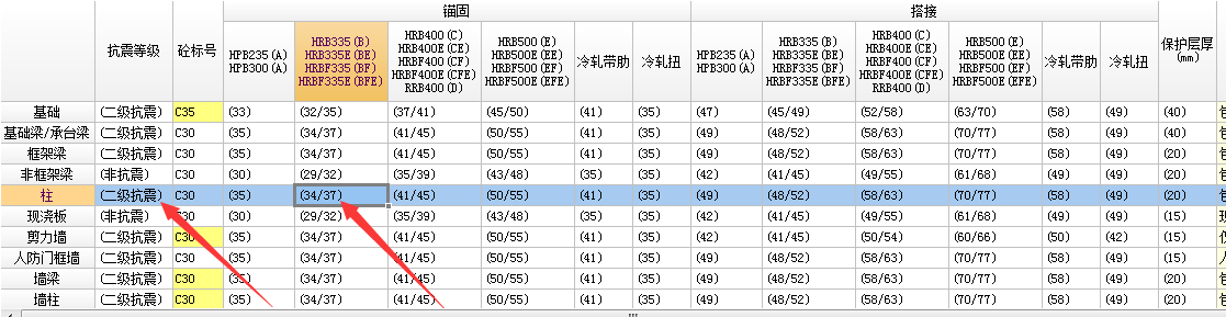 直径25