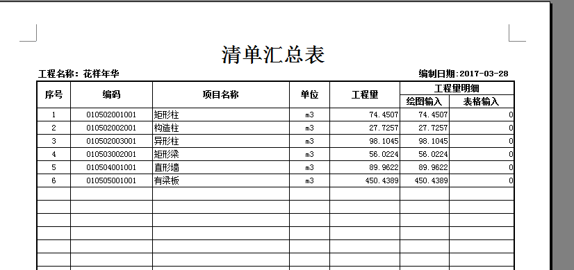 清单汇总