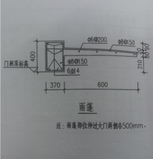 單構(gòu)件