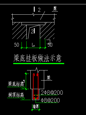 算量