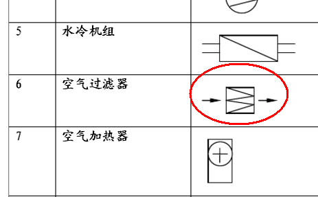 安装通风