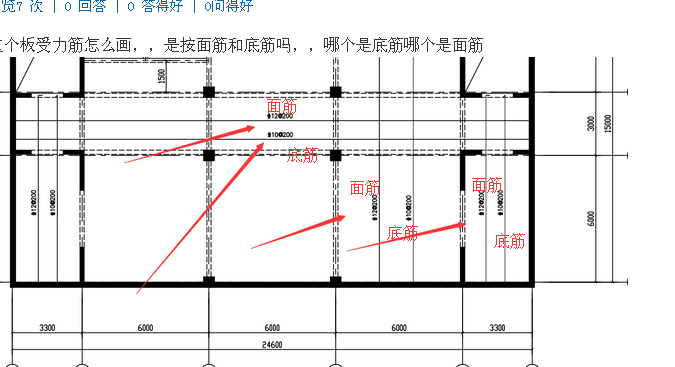 面筋