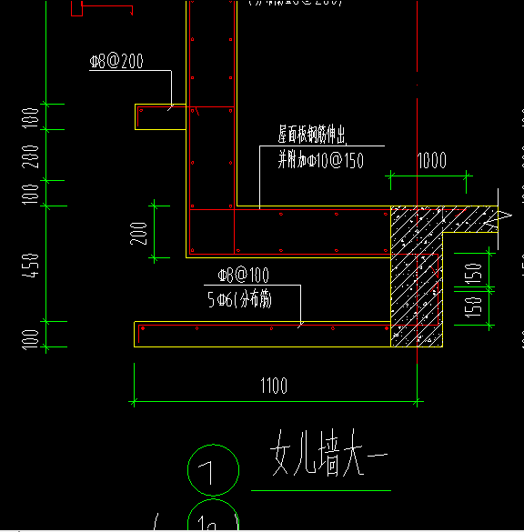 箍