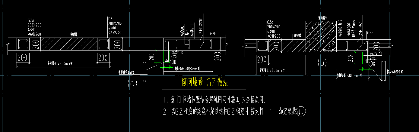 转角