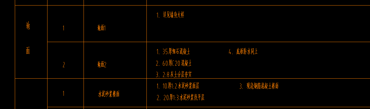 土建