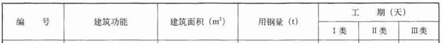 钢结构厂