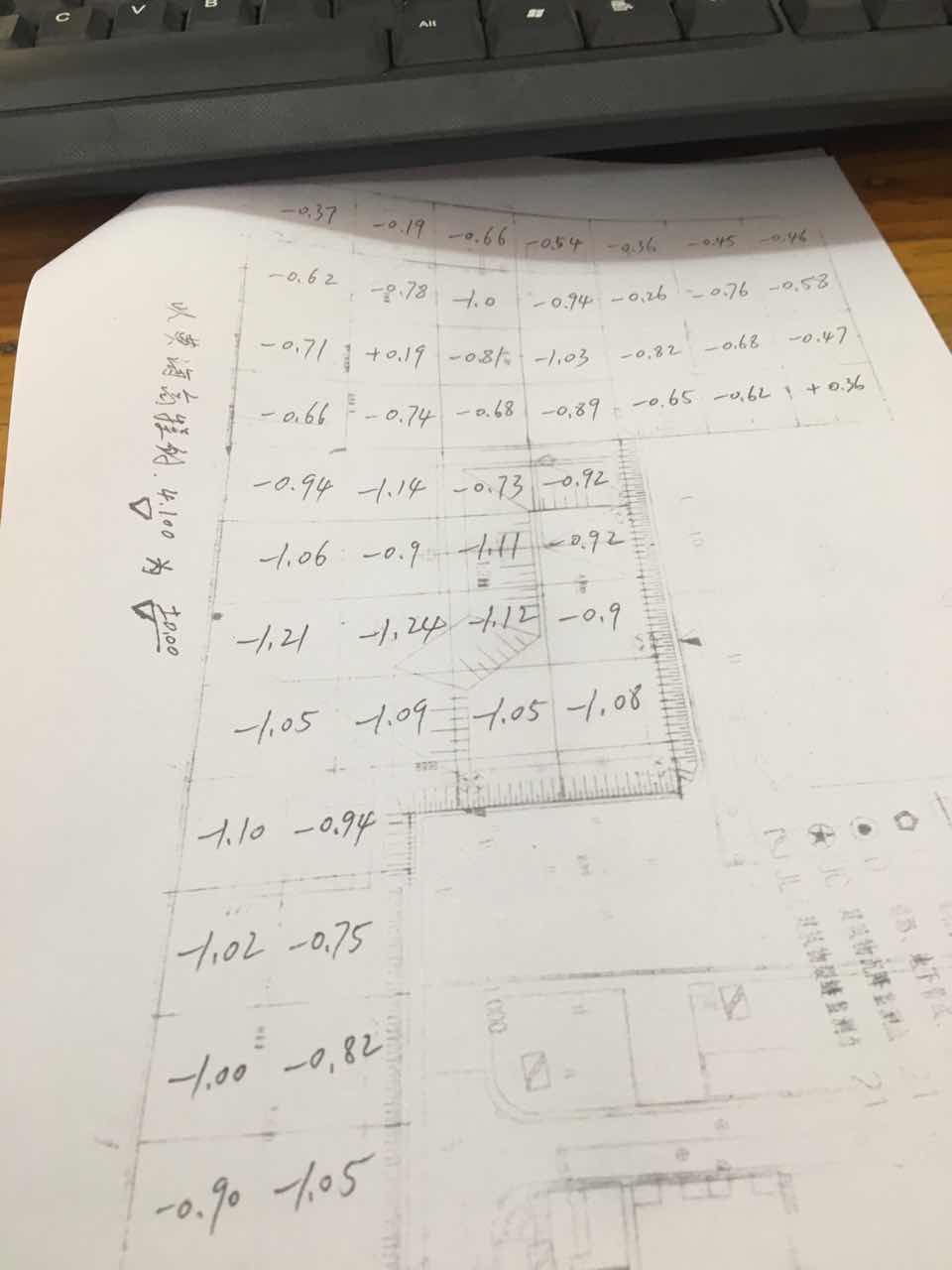 挖土方