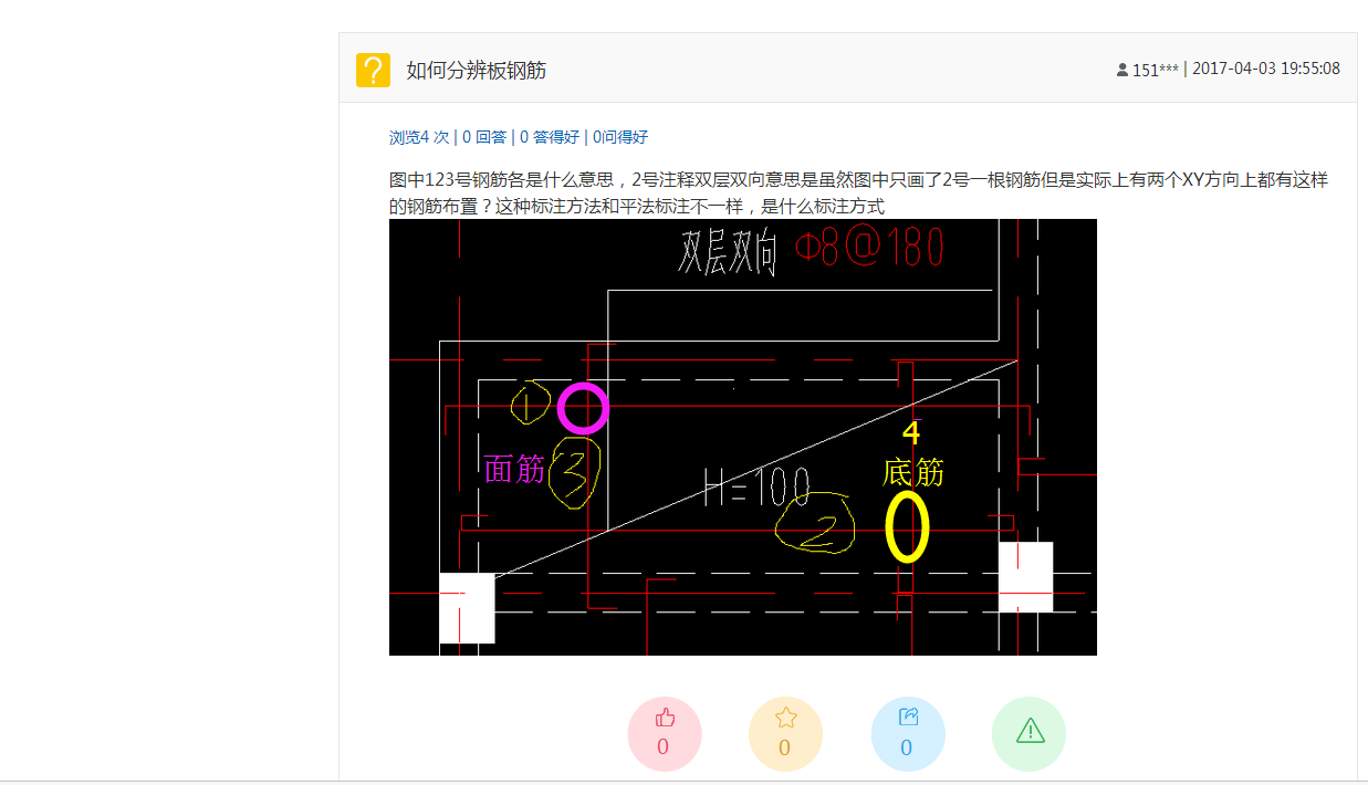 XY方向