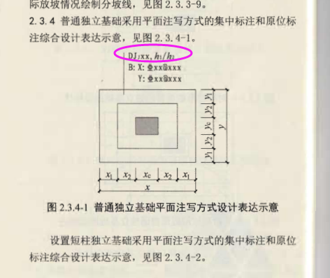 独基