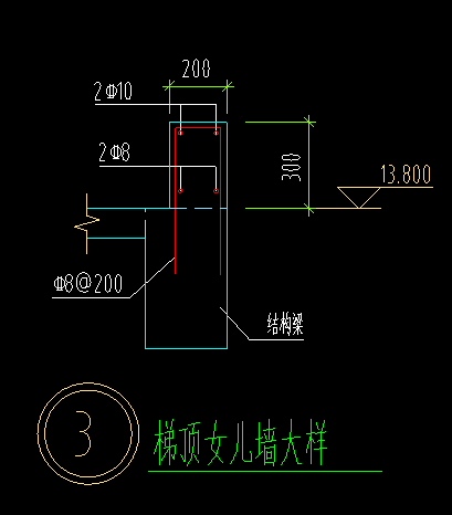 女兒墻