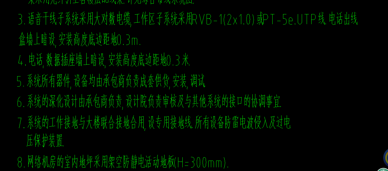 配电箱