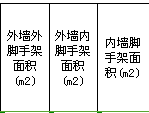 外腳手架