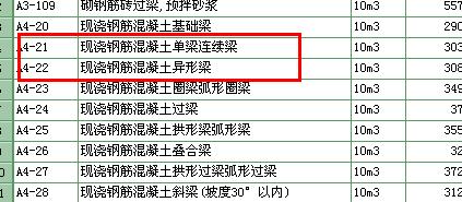 矩形梁