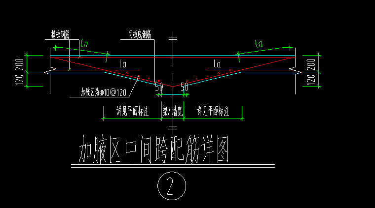 加腋