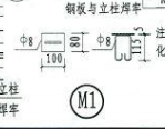 预埋件的