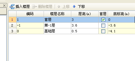 楼层设置