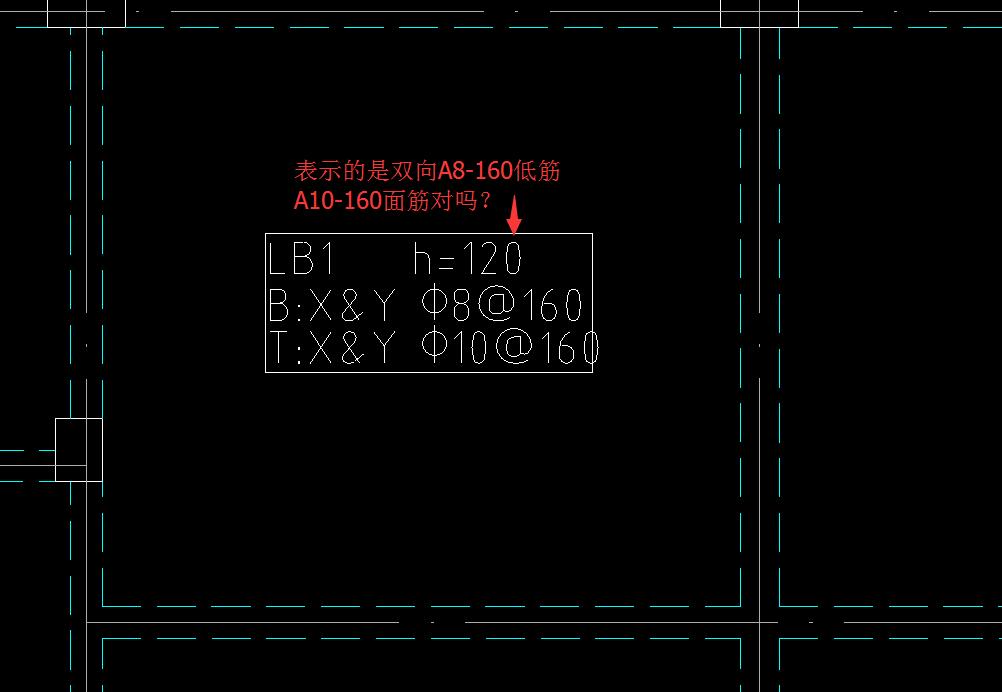 钢筋表