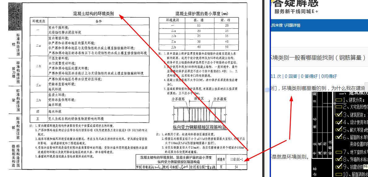 答疑解惑