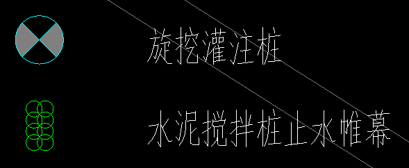 非常感谢专家的回答双排水泥搅拌桩止水帷幕按m3计算套什么子目