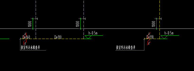 给排水