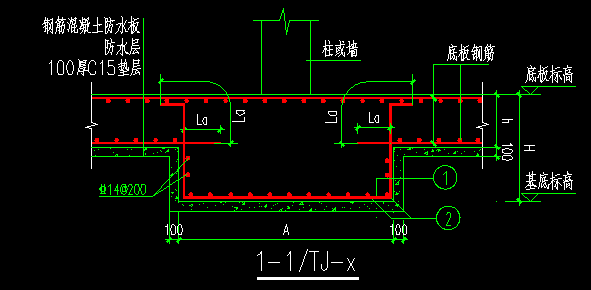 條形基礎