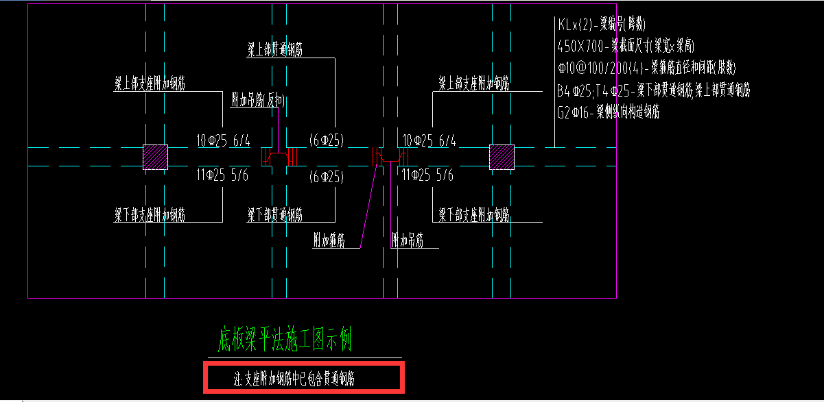 支座附加筋