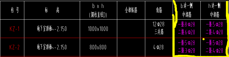 柱子