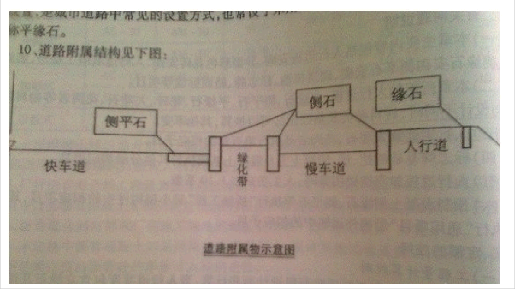 侧缘石包含侧石和缘石这个又怎么区分呢