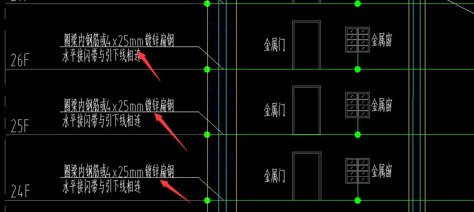 套取子目