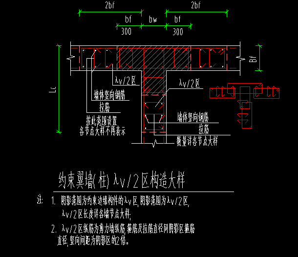 箍