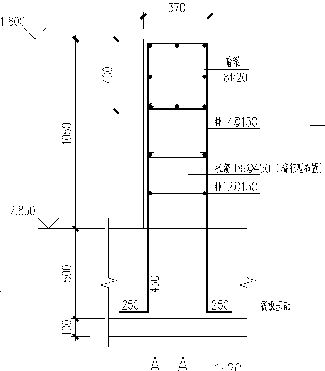 筏板基礎(chǔ)