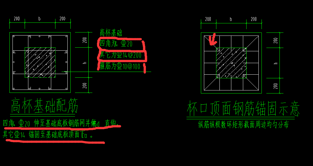 基础底