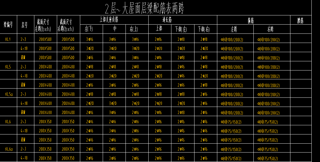 支座负筋