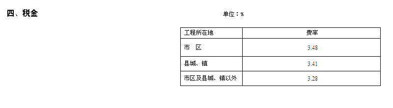 土建