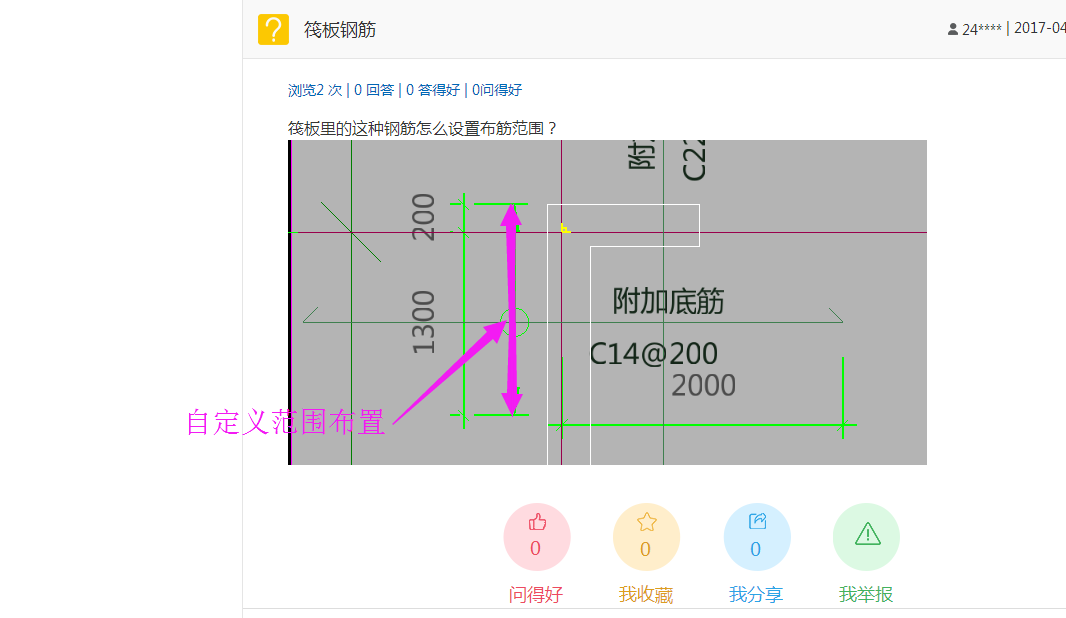 布筋