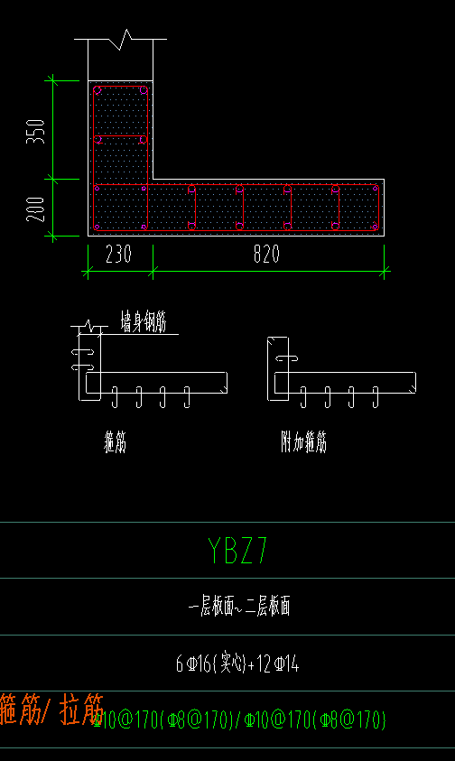 附加箍筋