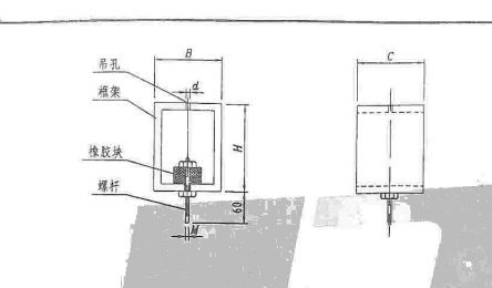 套哪個(gè)定額