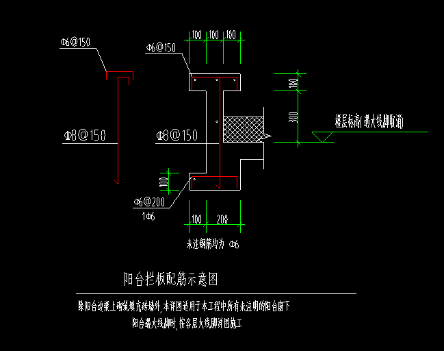 拦板