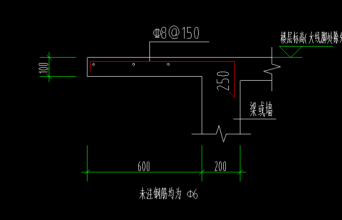 寬度