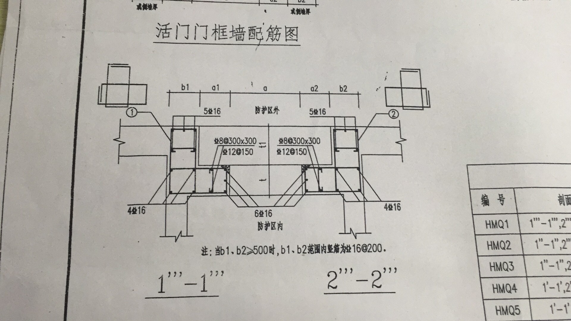 其他鋼筋