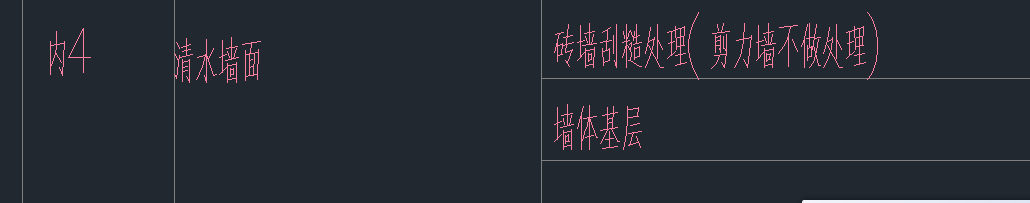 定額