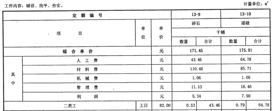 花岗石台阶