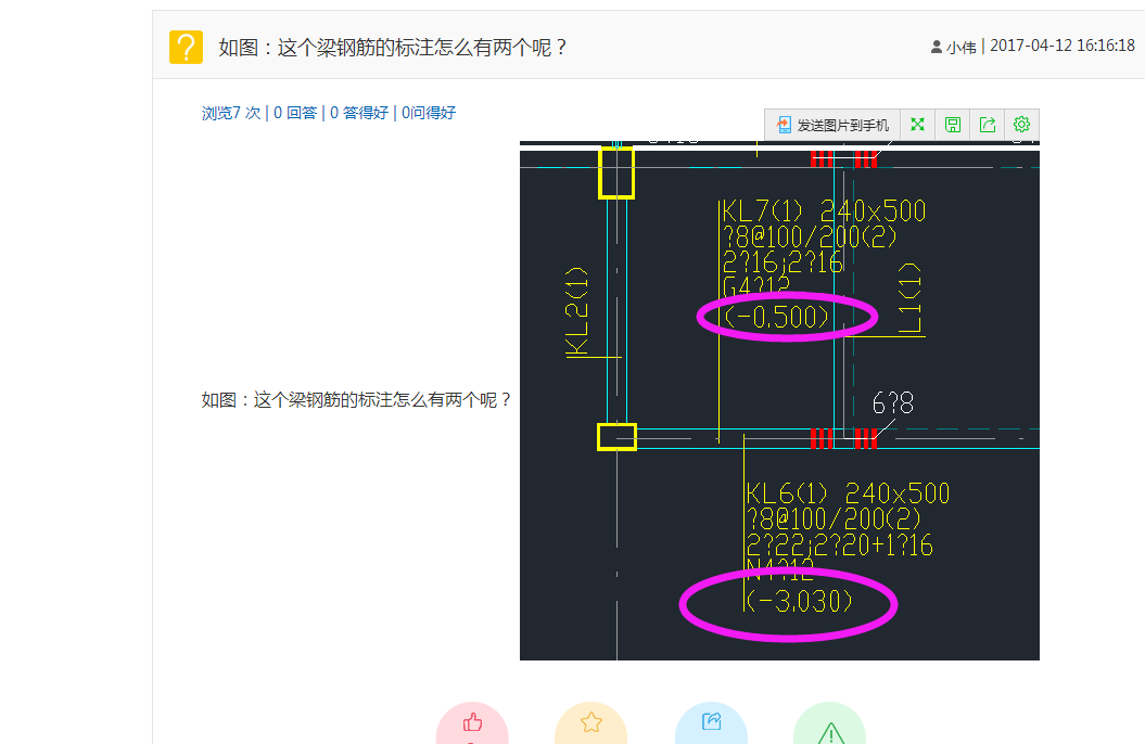 钢筋的标注