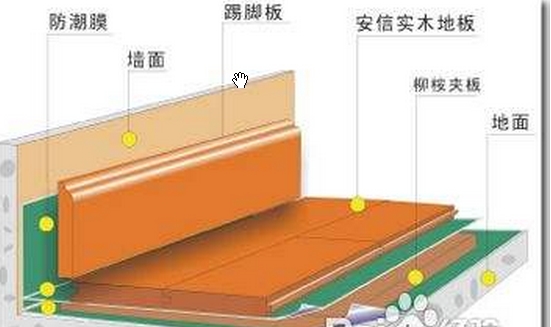 定额问题