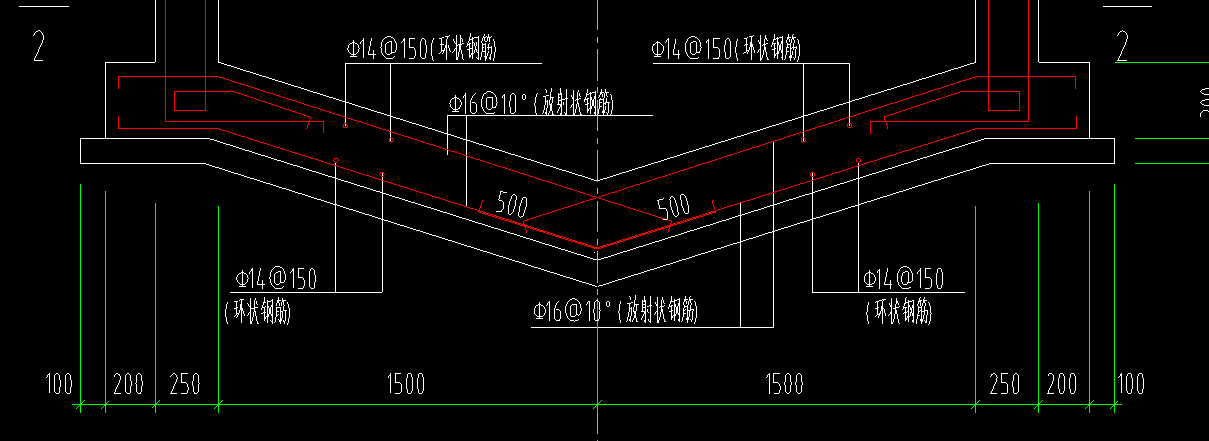 分布筋