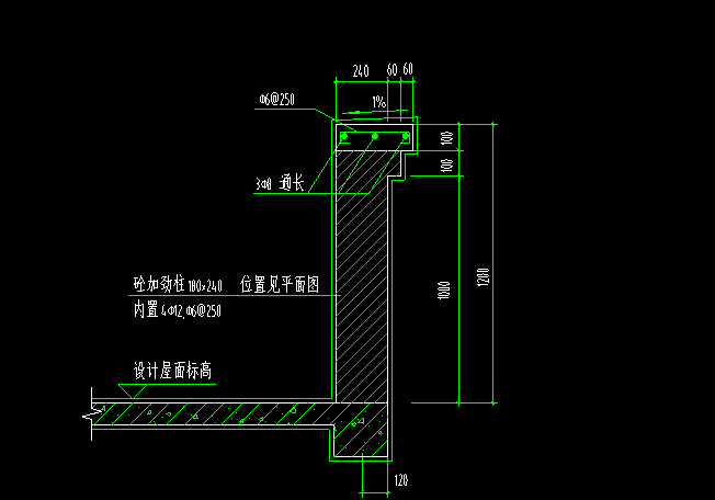 压顶