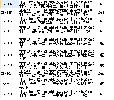 水篦子套什么定额