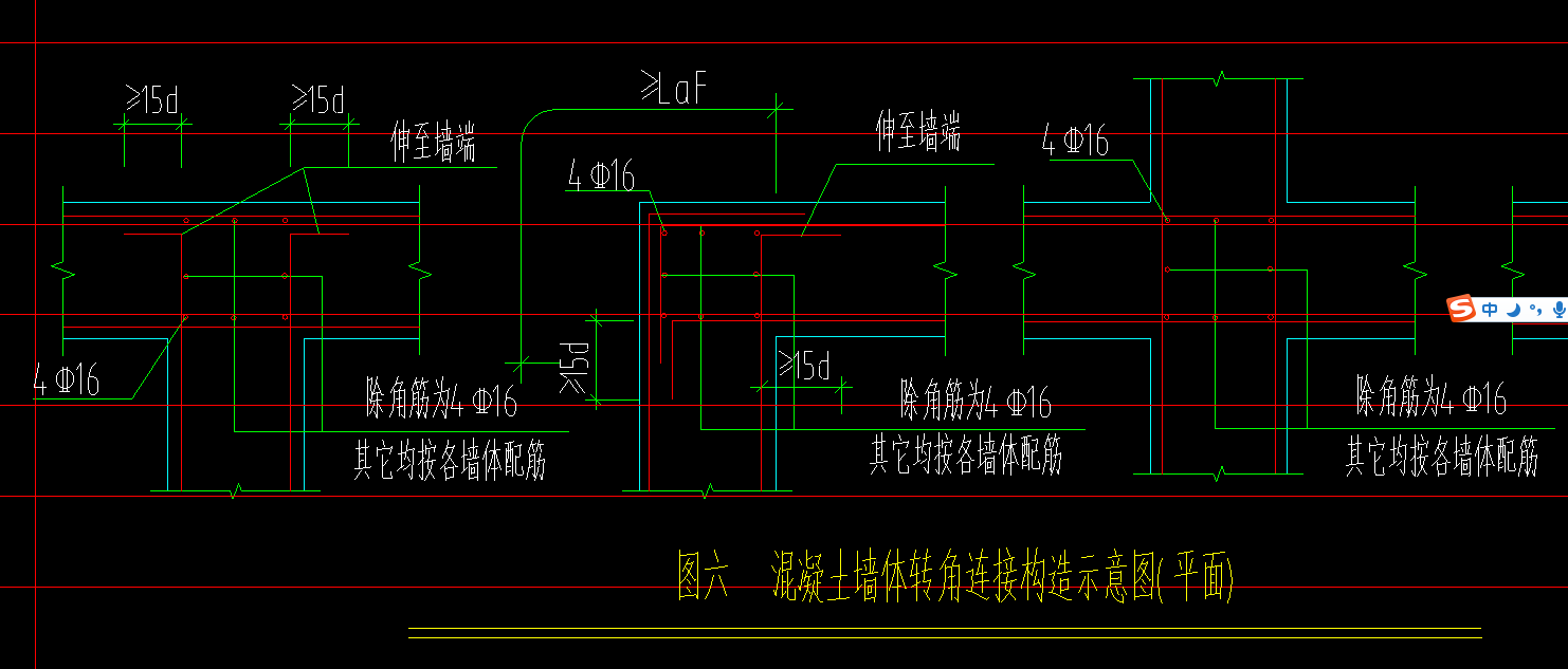 转角