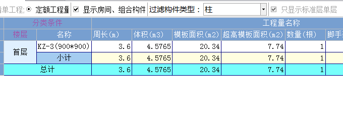 超高面积